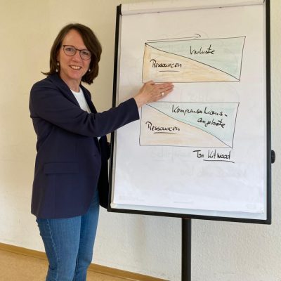 Demenz Schulung Göttingen Mai 2022 Klee Reiter